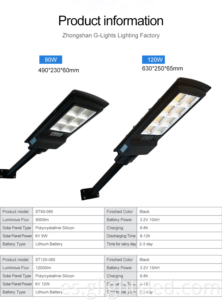 G-Lights de alto brillo impermeable al aire libre IP65 90w 120w todo en uno Luz de carretera llevada solar integrada